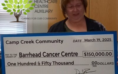 Camp Creek Community Hall Association Donation